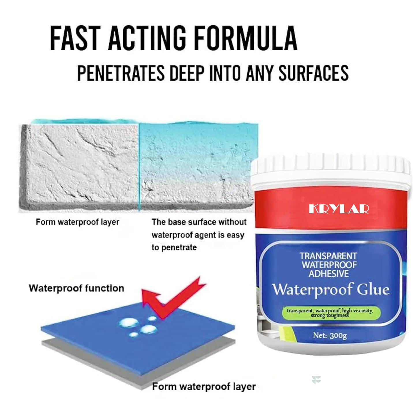 Transparent Waterproof Glue with brush - Flat 50% off