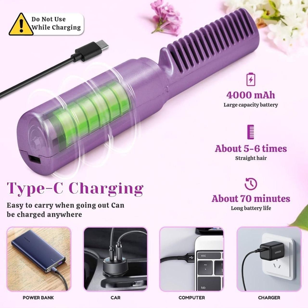 Mini Portable Hair Straightener