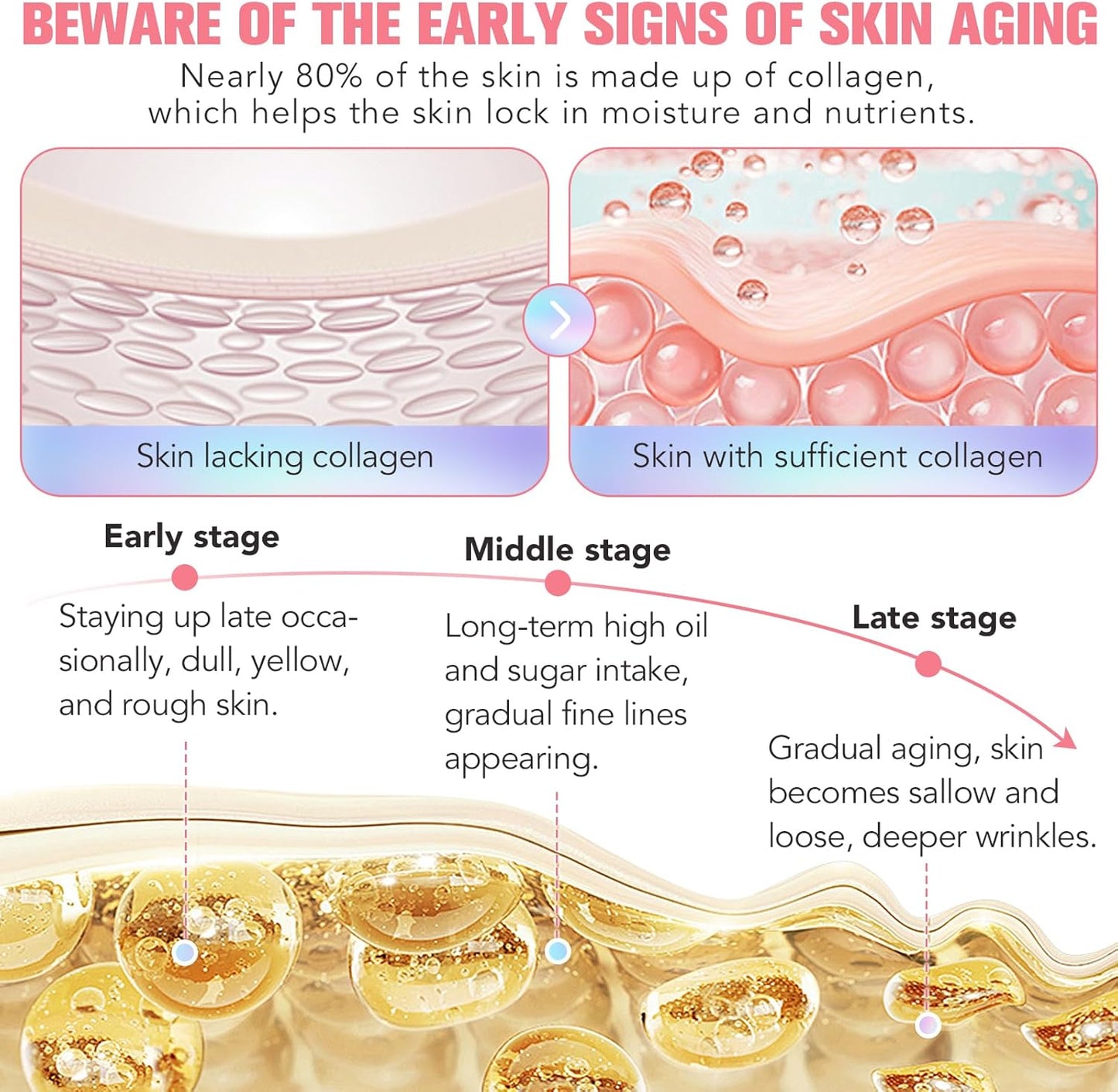 Collagen Night Wrapping Peel Off Mask (BUY 1 GET 1 FREE)